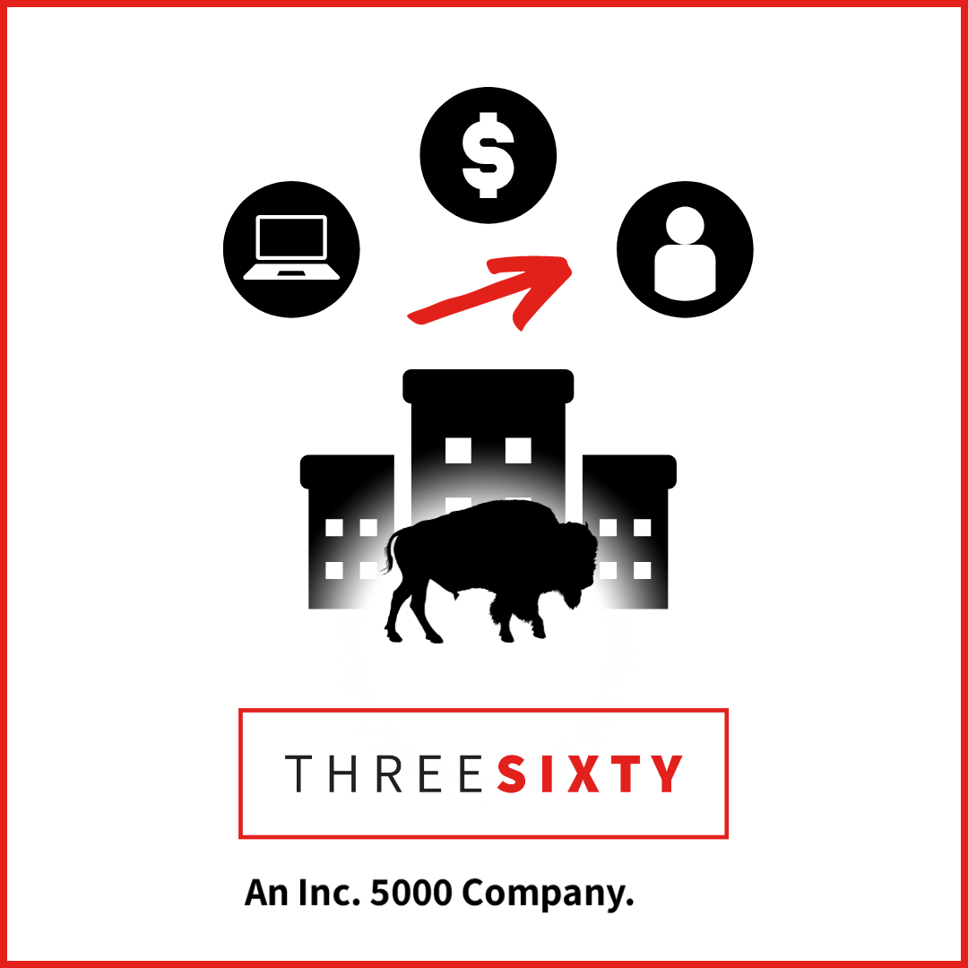 ThreeSixty Earns Spot on Inc. Magazine's Fastest-Growing Private Companies in the US List